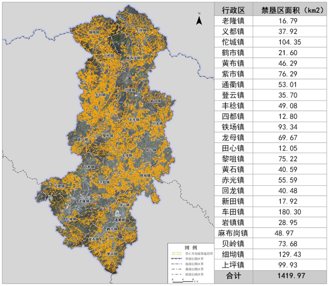 《关于划定全县禁止开垦陡坡地范围的公告》解读